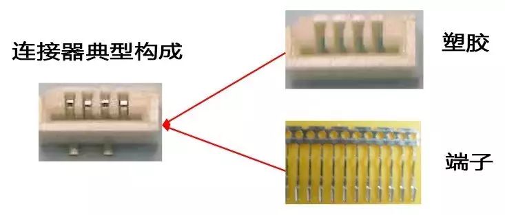 藍博望自動化設備